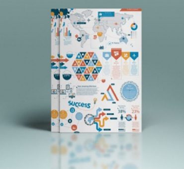 Brochure design Portfolio