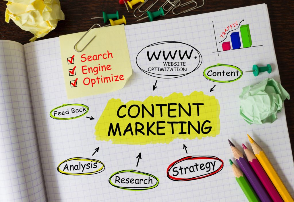 Content Writing Services 3 Content Writing Agency in Delhi